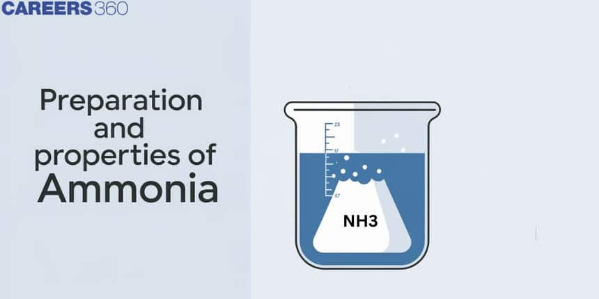 Preparation And Properties Of Ammonia